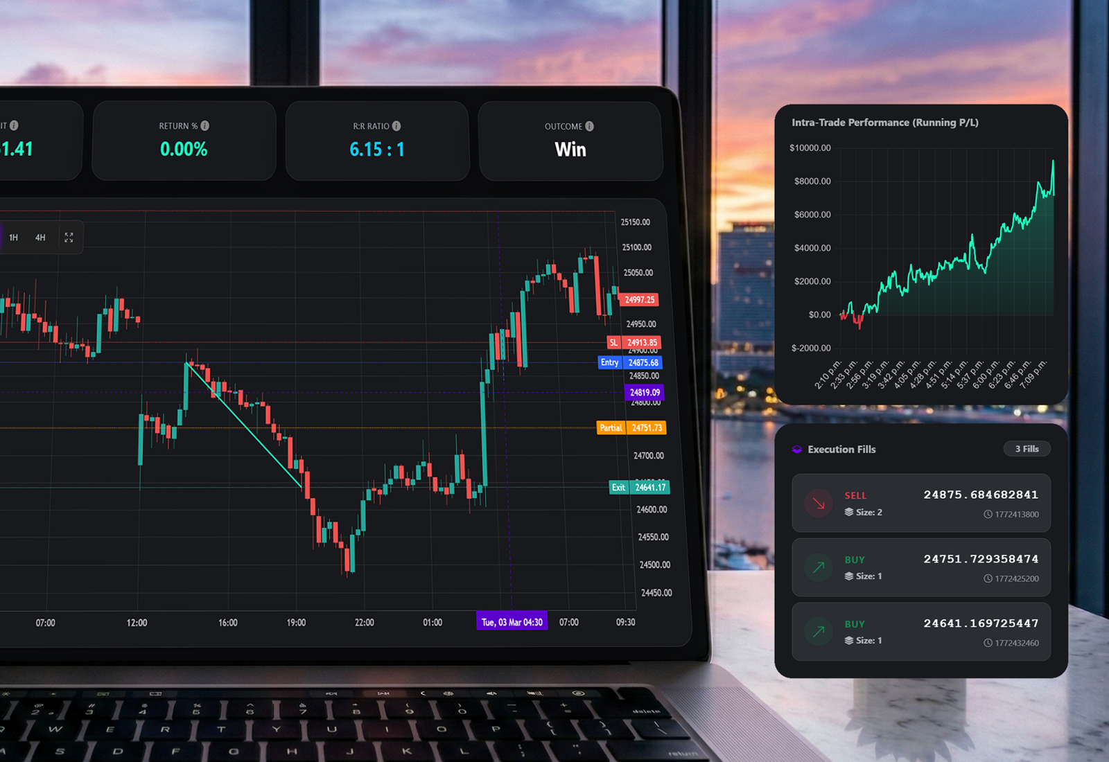 Execution Fills and Charting