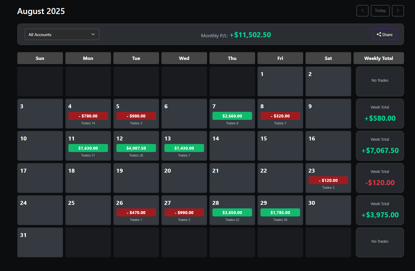 Trade Licks Calendar Screenshot