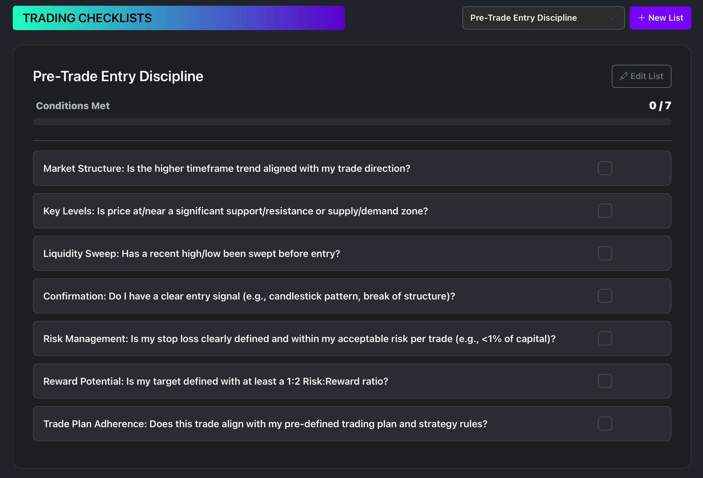 Trade Licks Checklist Screenshot