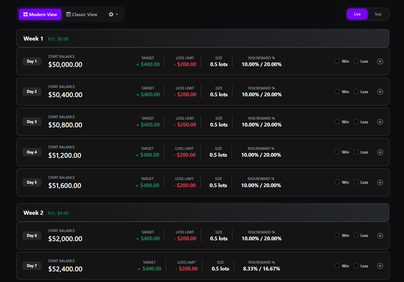 Trade Licks Growth Plan Screenshot