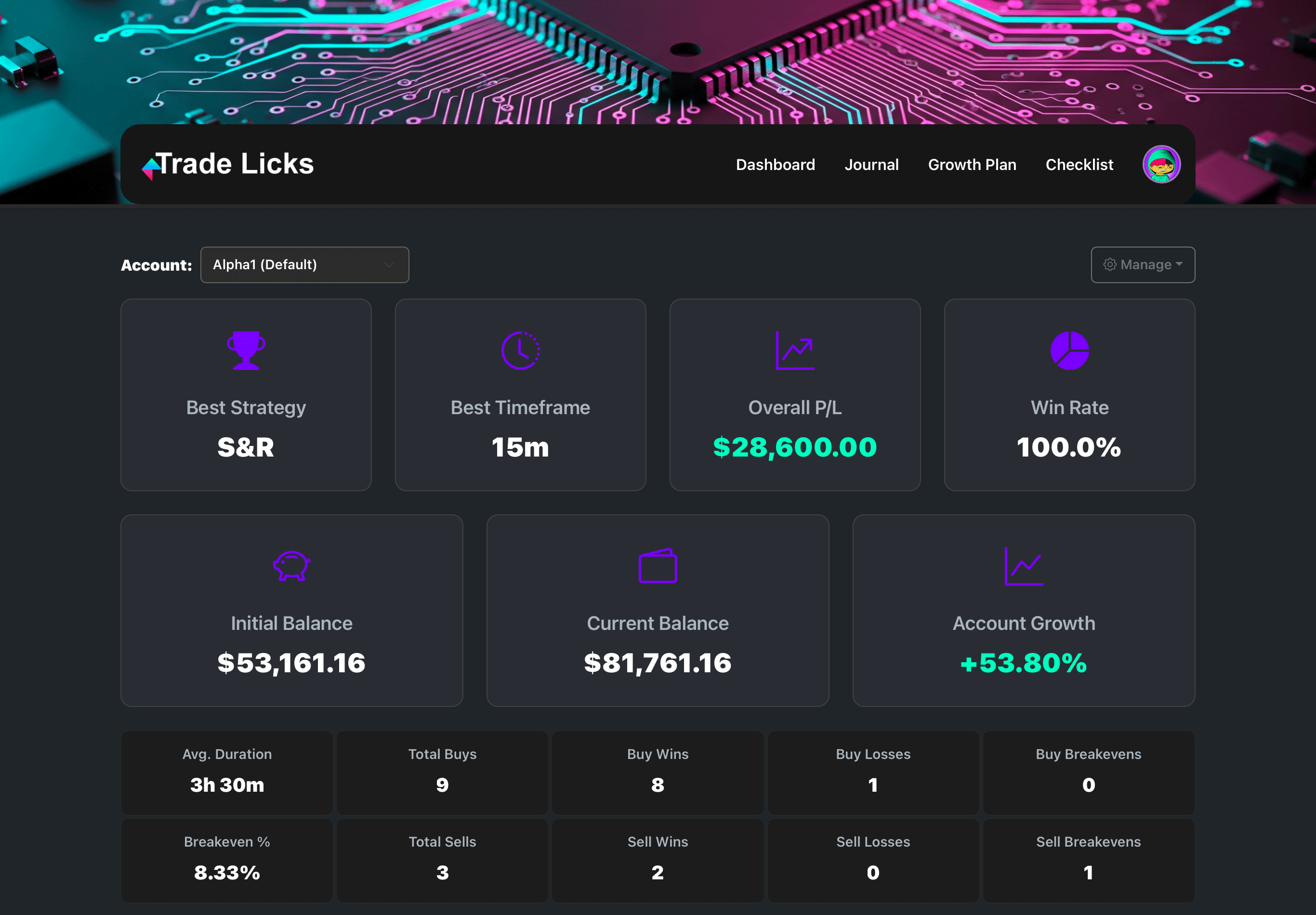 Trade Licks Journal Screenshot